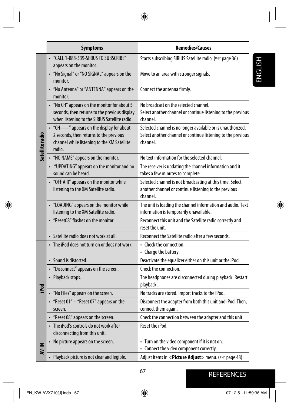 References english | JVC KW-ADV790 User Manual | Page 67 / 207