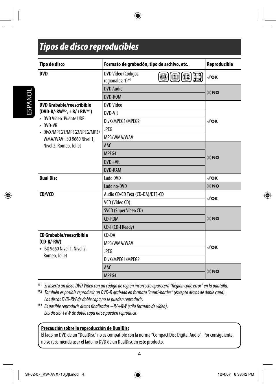 Tipos de disco reproducibles, Español | JVC KW-ADV790 User Manual | Page 72 / 207