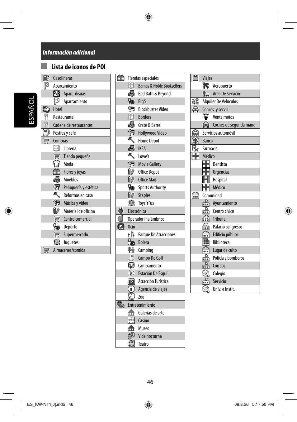 Esp añol lista de iconos de poi, Información adicional | JVC KW-NT1 User Manual | Page 144 / 293