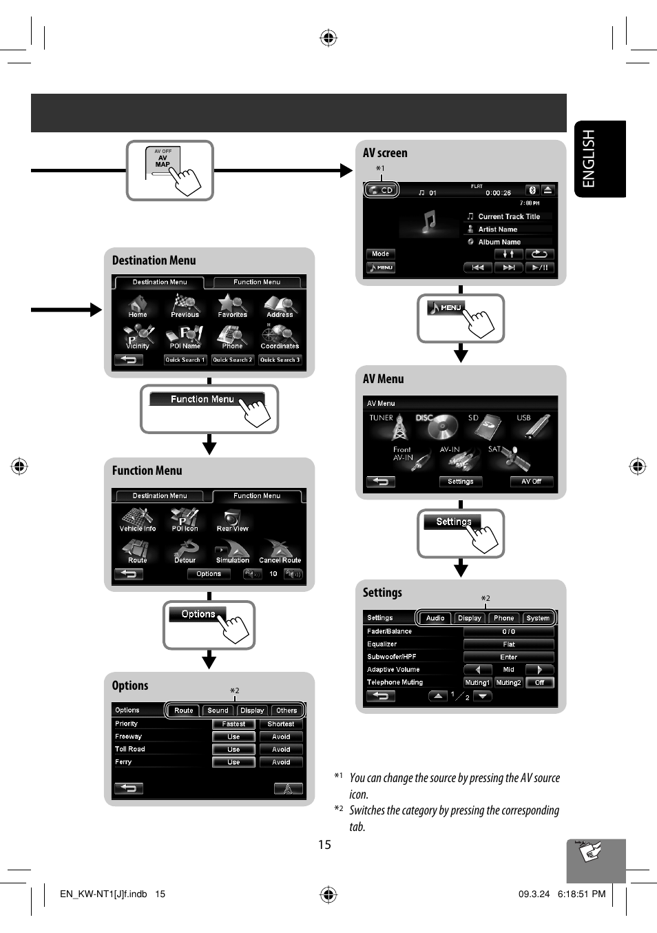 English | JVC KW-NT1 User Manual | Page 15 / 293