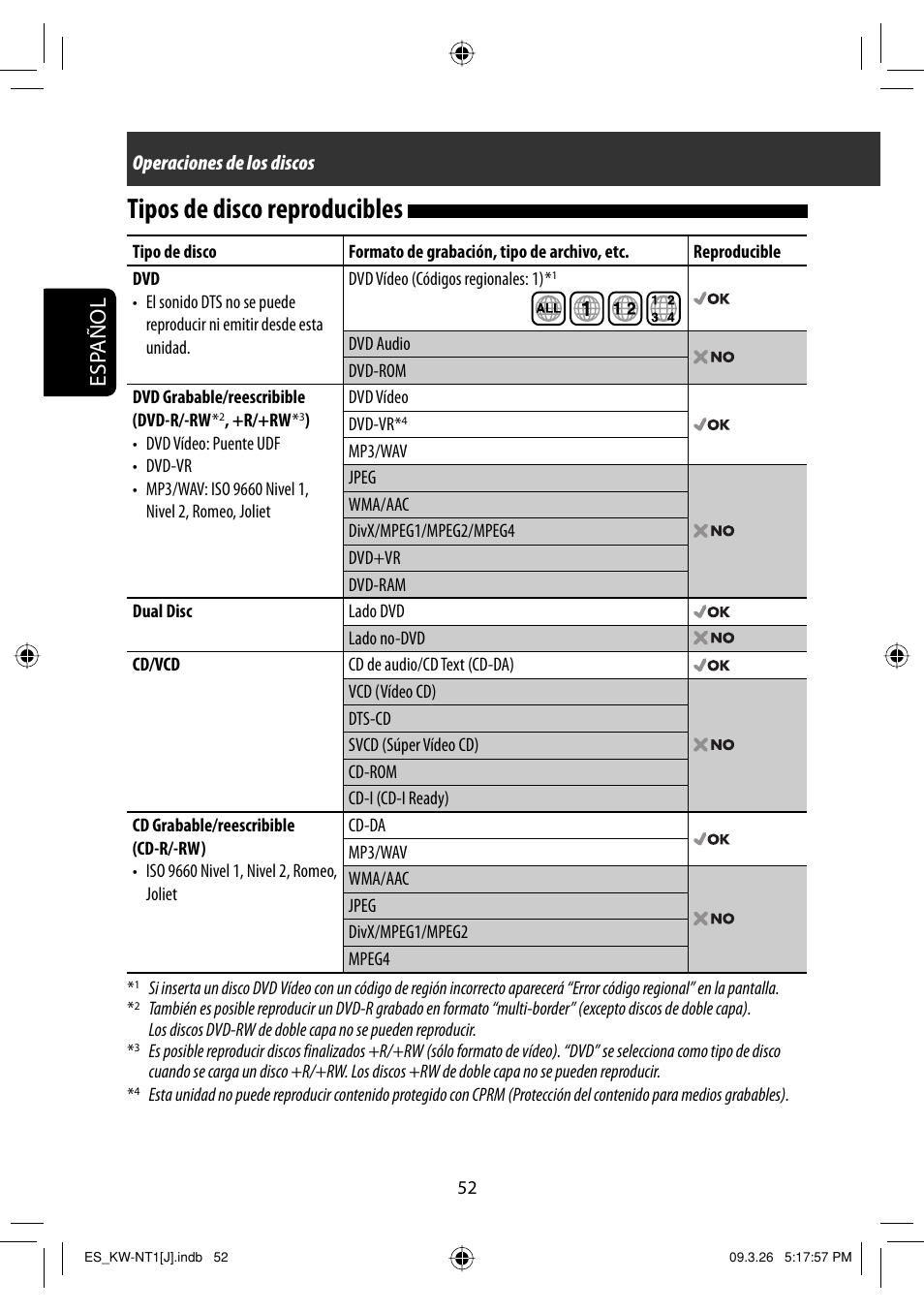 Tipos de disco reproducibles, Esp añol | JVC KW-NT1 User Manual | Page 150 / 293