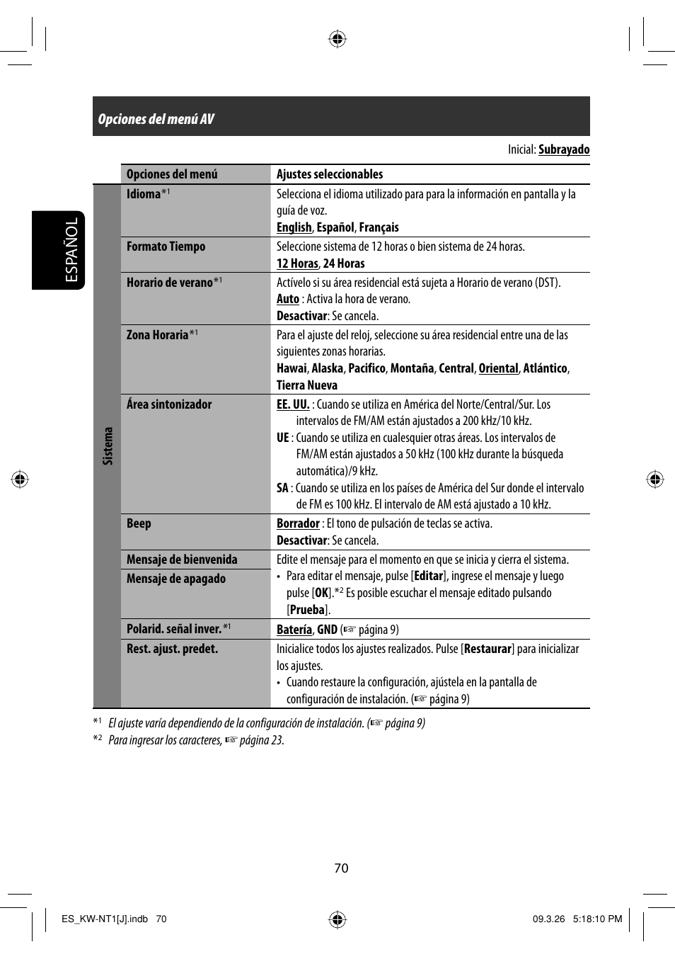 Esp añol | JVC KW-NT1 User Manual | Page 168 / 293
