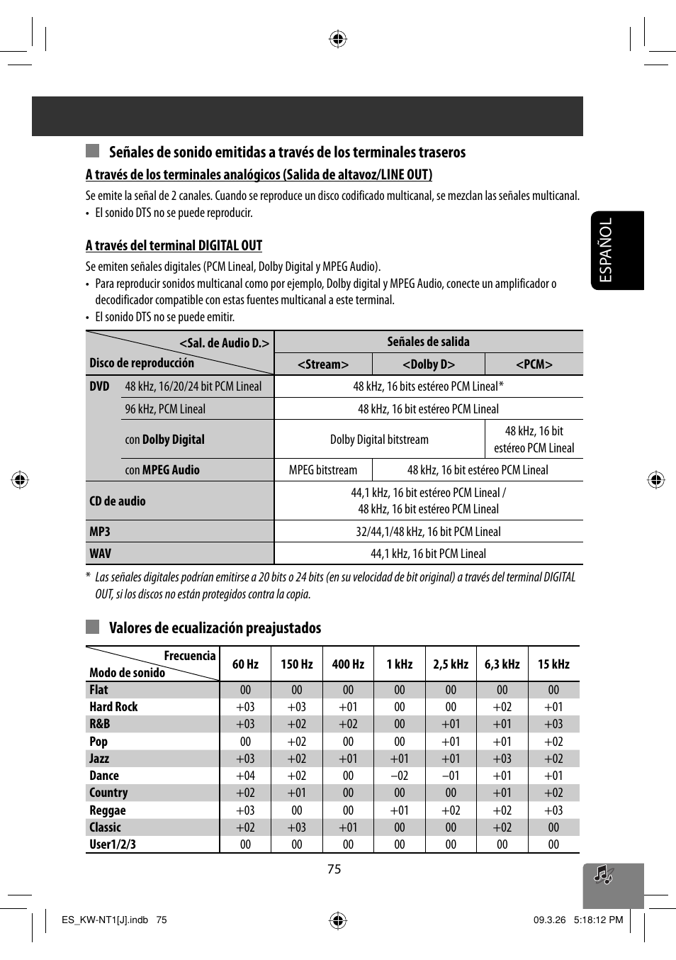Esp añol, Valores de ecualización preajustados | JVC KW-NT1 User Manual | Page 173 / 293