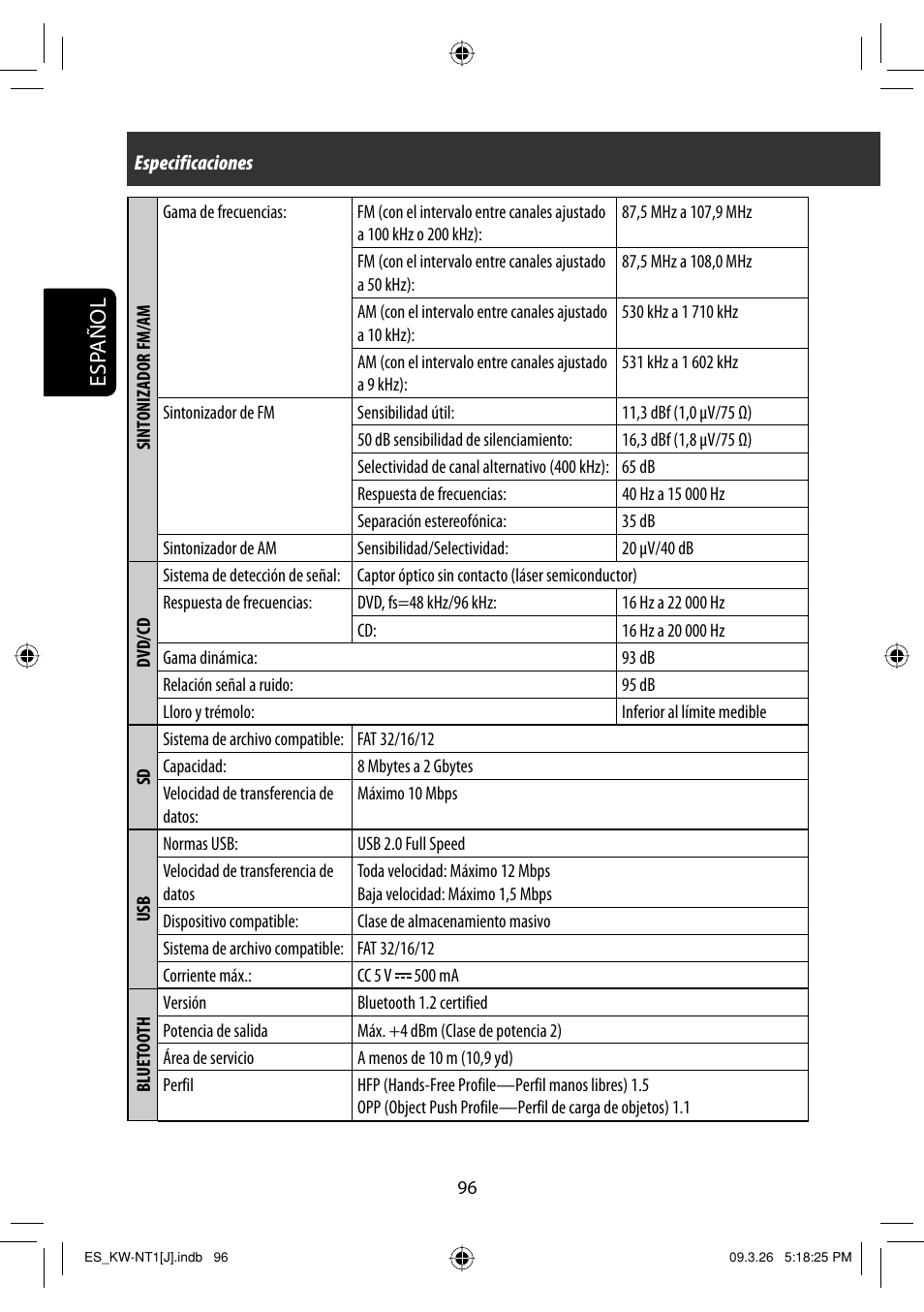 Esp añol | JVC KW-NT1 User Manual | Page 194 / 293