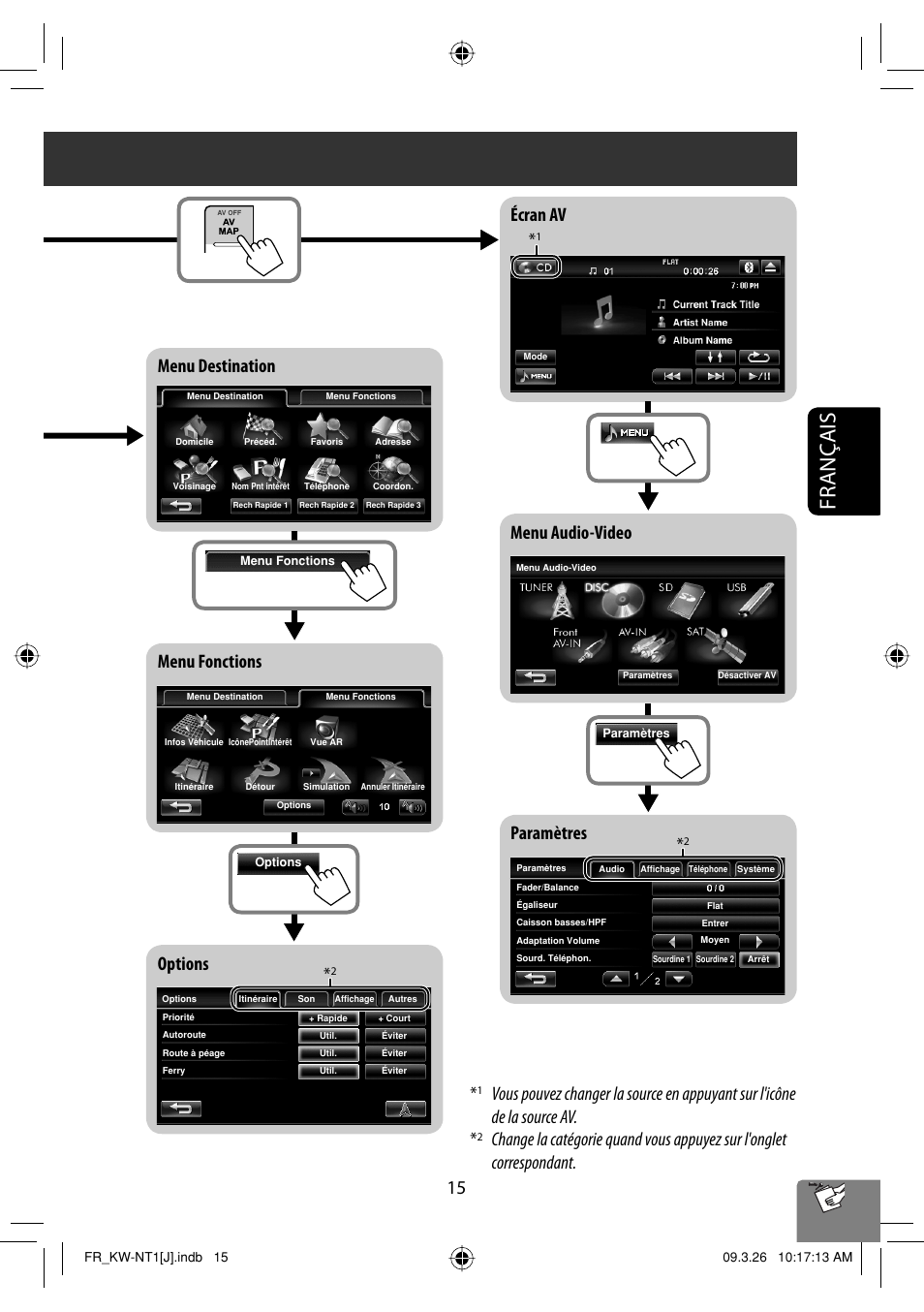 Français, Menu destination | JVC KW-NT1 User Manual | Page 209 / 293