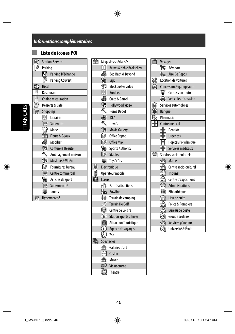 Français, Liste de icônes poi, Informations complémentaires | JVC KW-NT1 User Manual | Page 240 / 293