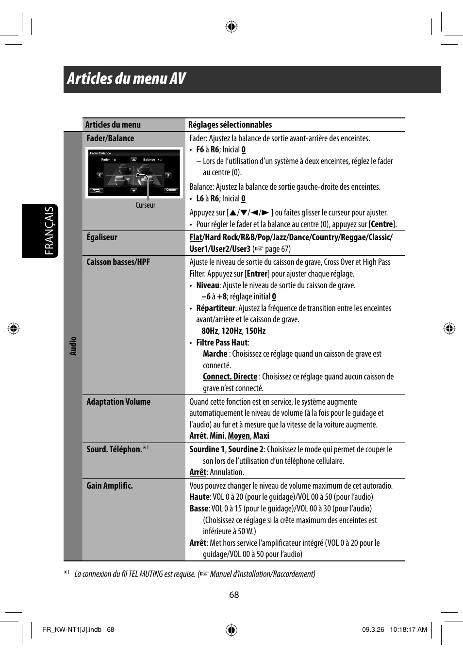 Articles du menu av, Français | JVC KW-NT1 User Manual | Page 262 / 293