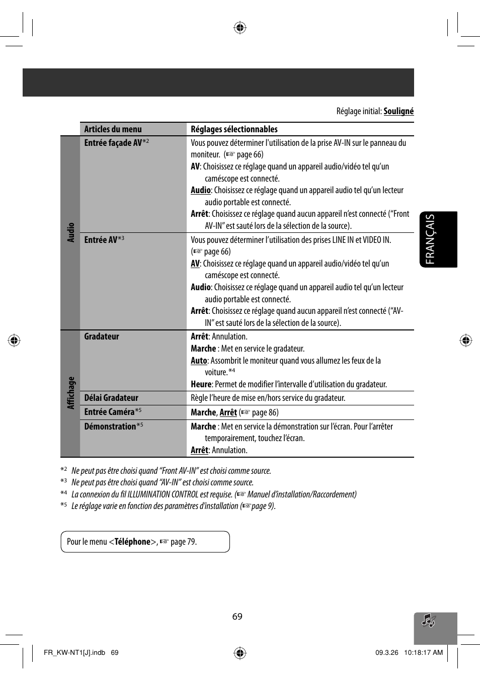 Français | JVC KW-NT1 User Manual | Page 263 / 293