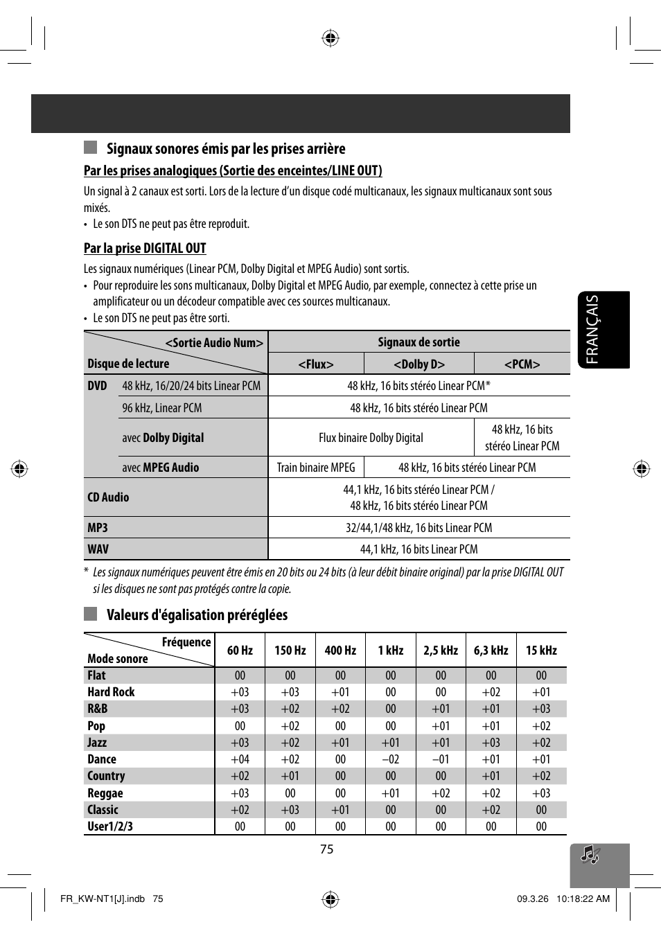 Français, Signaux sonores émis par les prises arrière, Valeurs d'égalisation préréglées | JVC KW-NT1 User Manual | Page 269 / 293