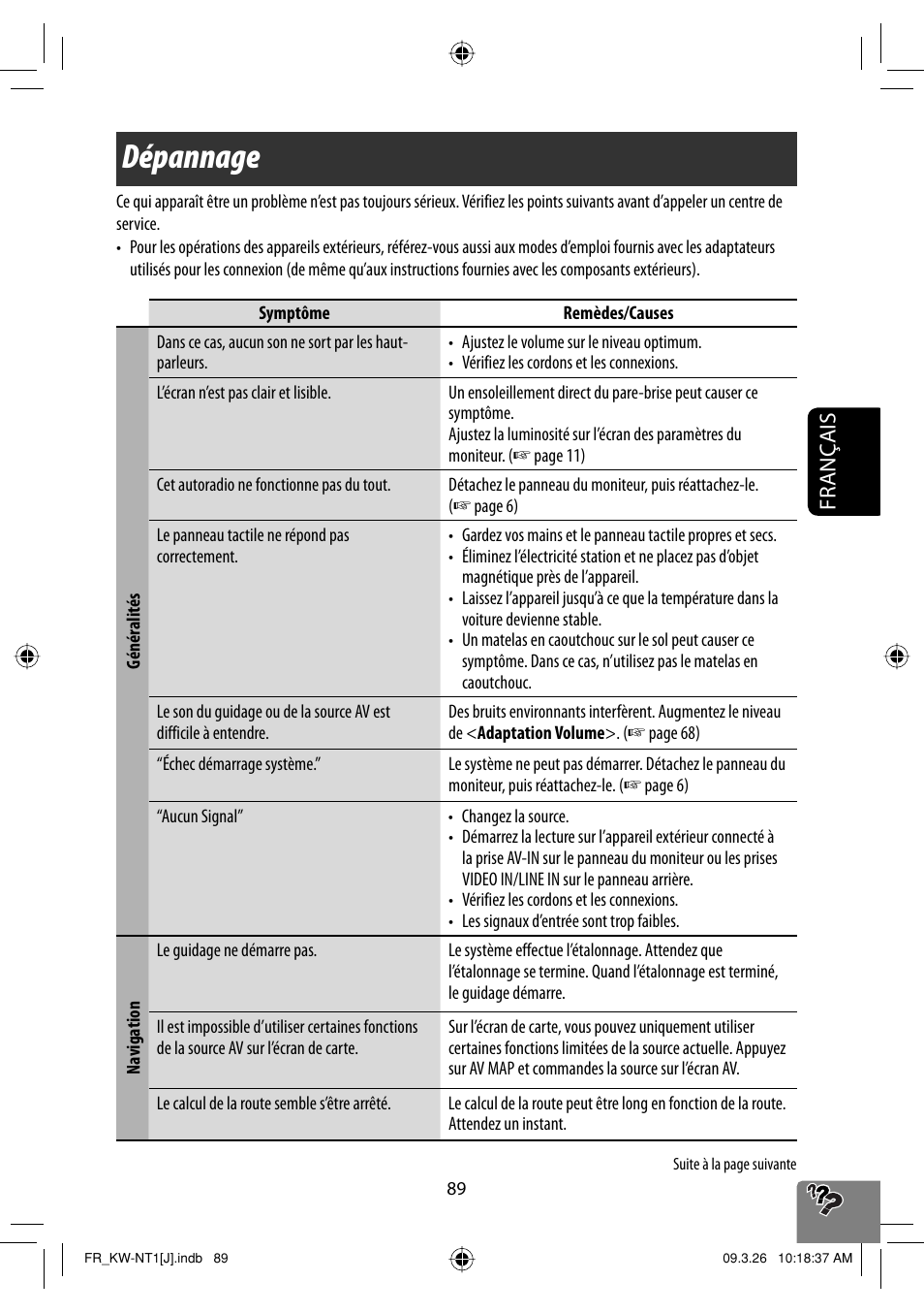Depannage, Dépannage, Français | JVC KW-NT1 User Manual | Page 283 / 293
