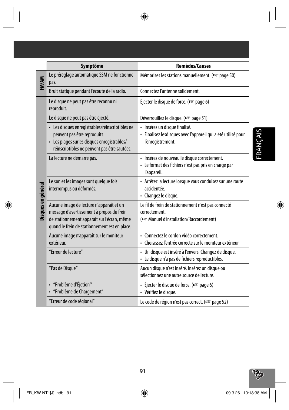 Français | JVC KW-NT1 User Manual | Page 285 / 293