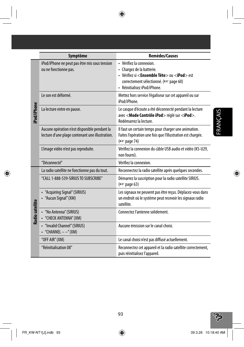 Français | JVC KW-NT1 User Manual | Page 287 / 293