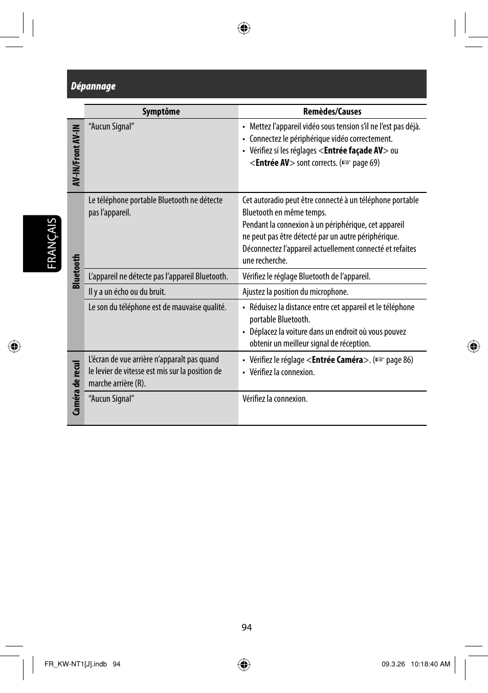 Français | JVC KW-NT1 User Manual | Page 288 / 293