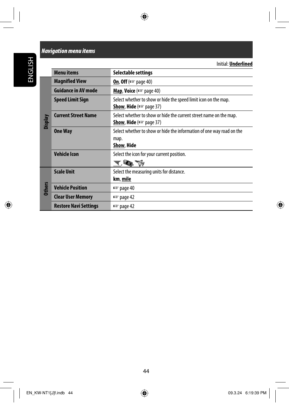 English | JVC KW-NT1 User Manual | Page 44 / 293