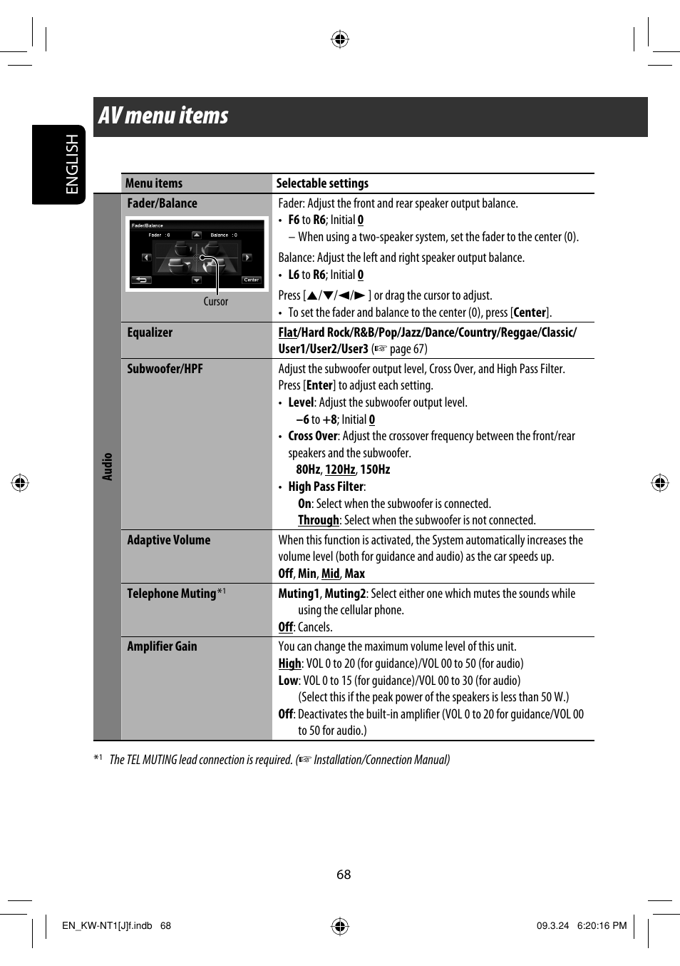 Av menu items, English | JVC KW-NT1 User Manual | Page 68 / 293