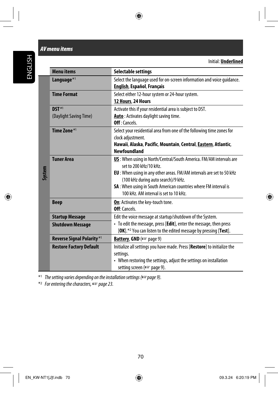 English | JVC KW-NT1 User Manual | Page 70 / 293