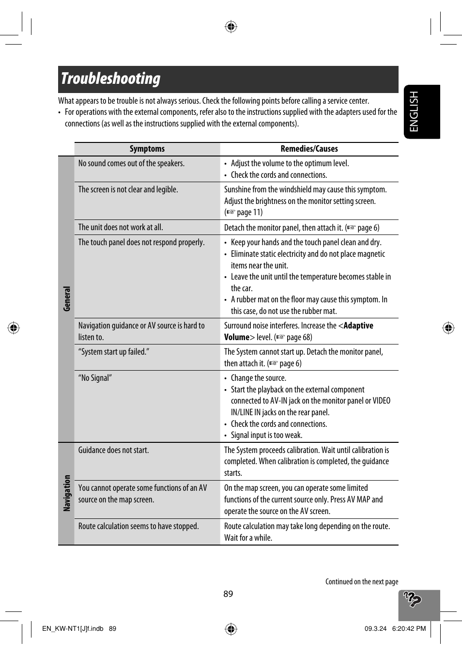 Troubleshooting, English | JVC KW-NT1 User Manual | Page 89 / 293