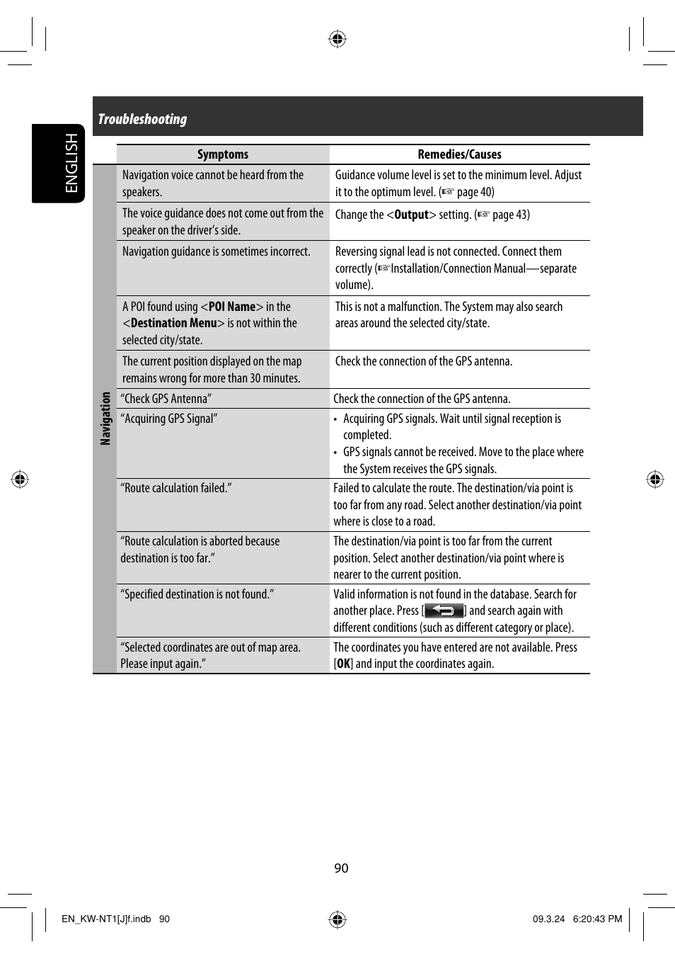 English | JVC KW-NT1 User Manual | Page 90 / 293