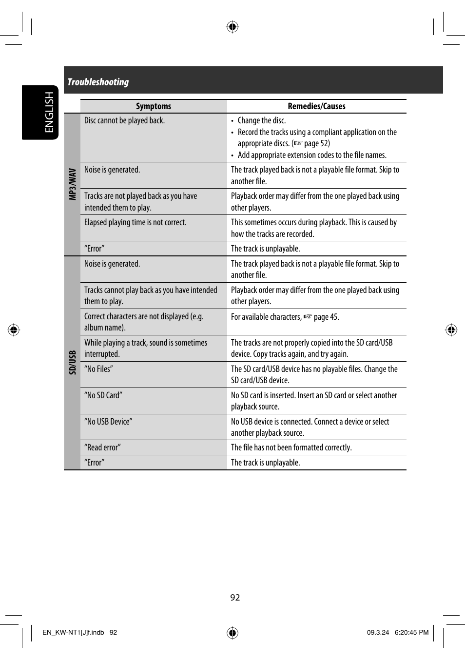 English | JVC KW-NT1 User Manual | Page 92 / 293