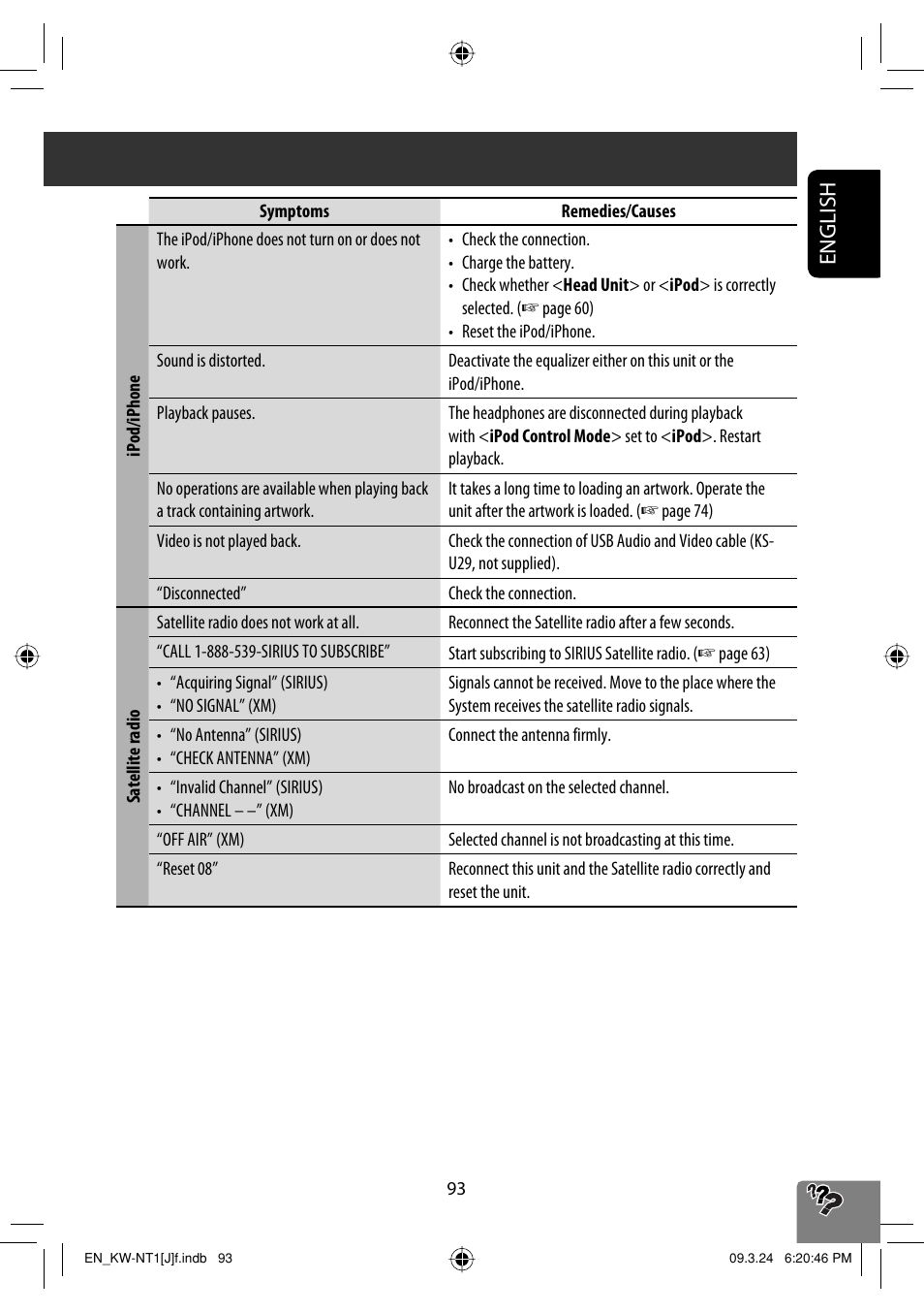 English | JVC KW-NT1 User Manual | Page 93 / 293