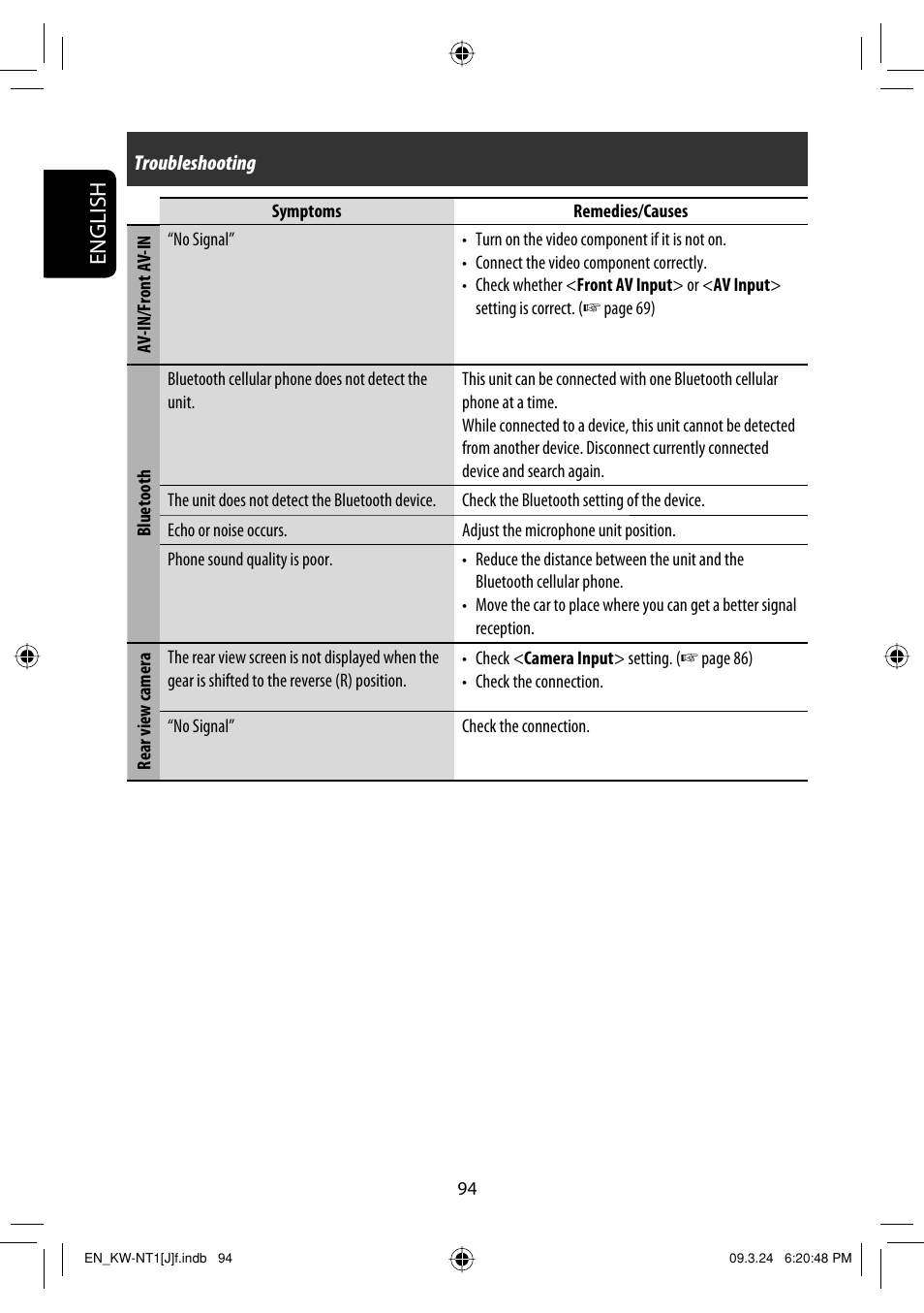 English | JVC KW-NT1 User Manual | Page 94 / 293