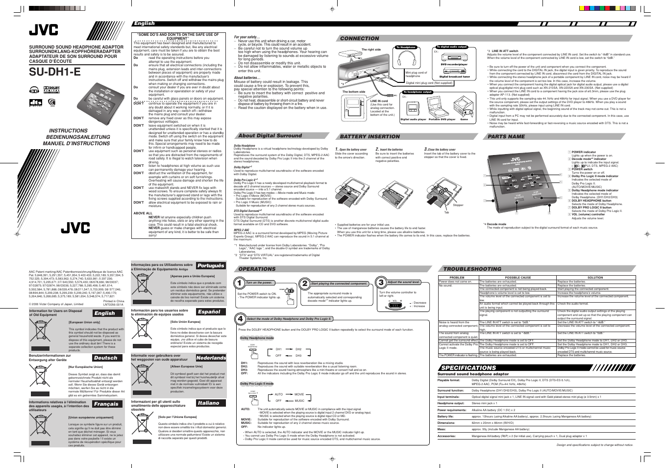 JVC Surround Sound Headphone Adaptor SU-DH1-E User Manual | 2 pages