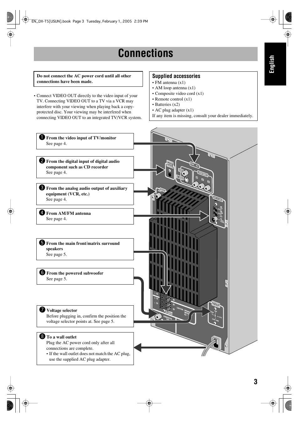 Connections | JVC CA-DXT7 User Manual | Page 117 / 212