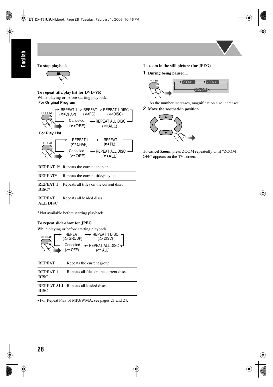 English | JVC CA-DXT7 User Manual | Page 142 / 212