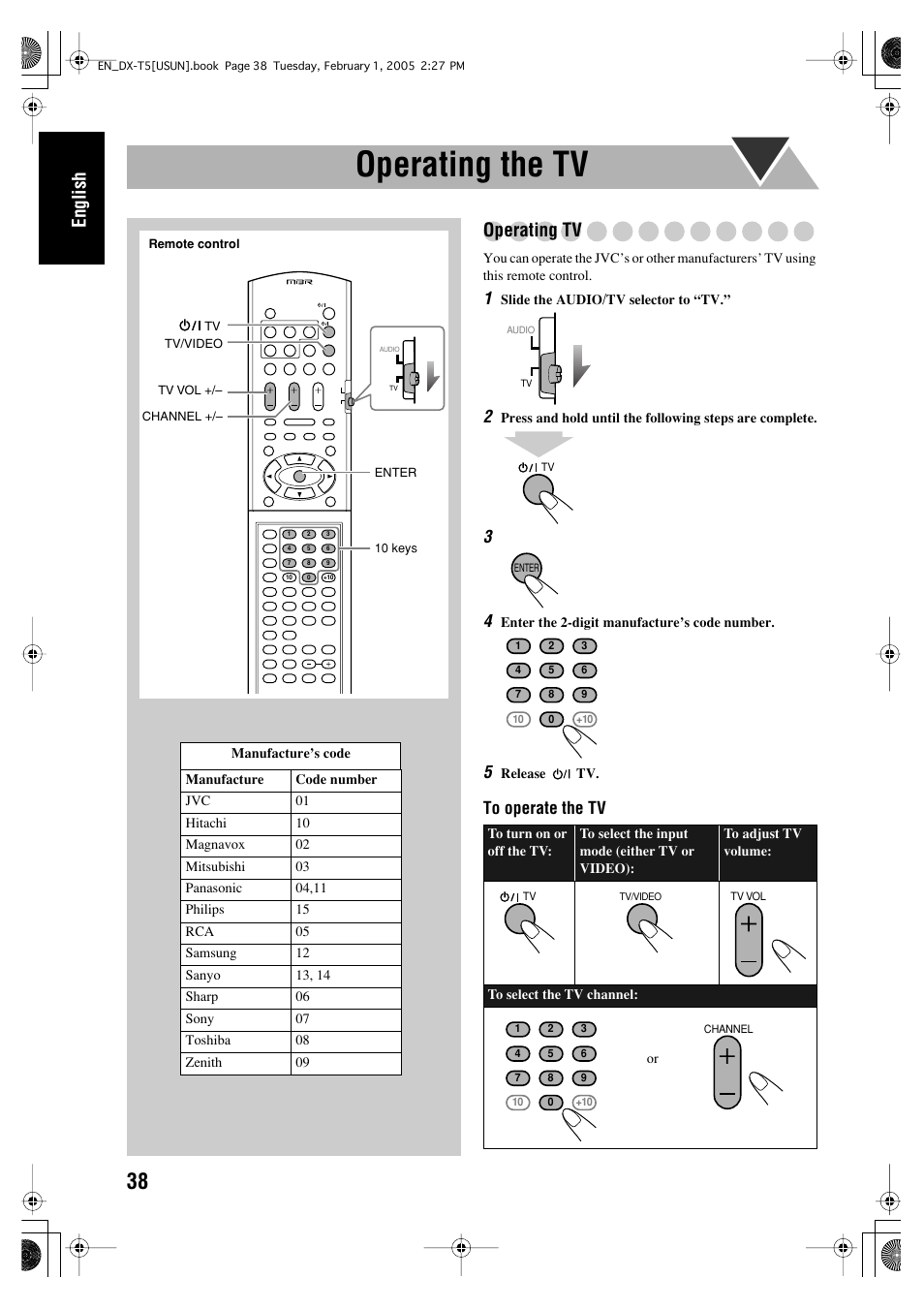 Operating the tv, English, Operating tv | JVC CA-DXT7 User Manual | Page 152 / 212