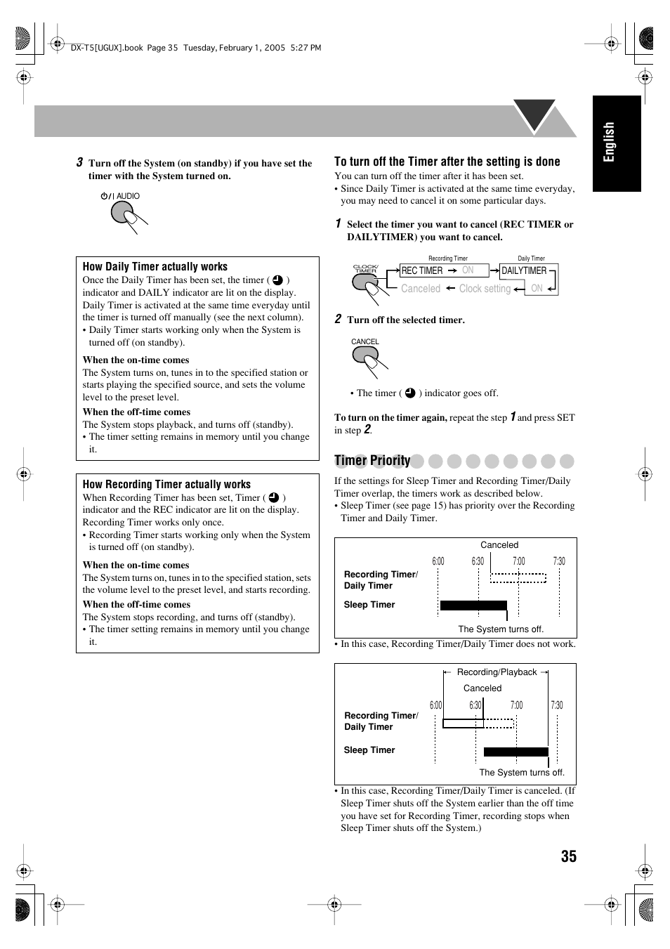 English, Timer priority | JVC CA-DXT7 User Manual | Page 200 / 212