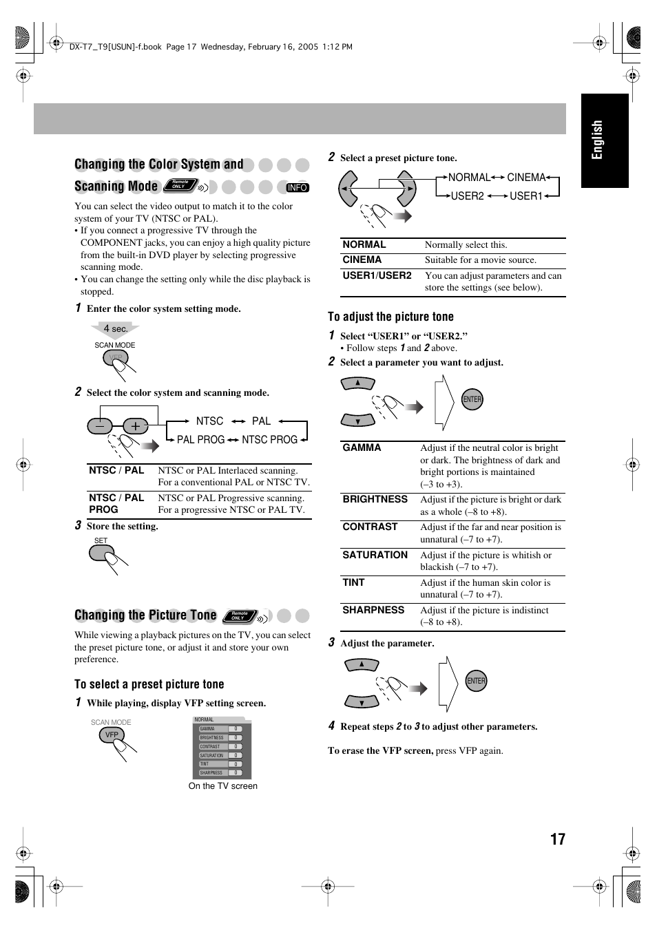 Changing the picture tone | JVC CA-DXT7 User Manual | Page 21 / 212