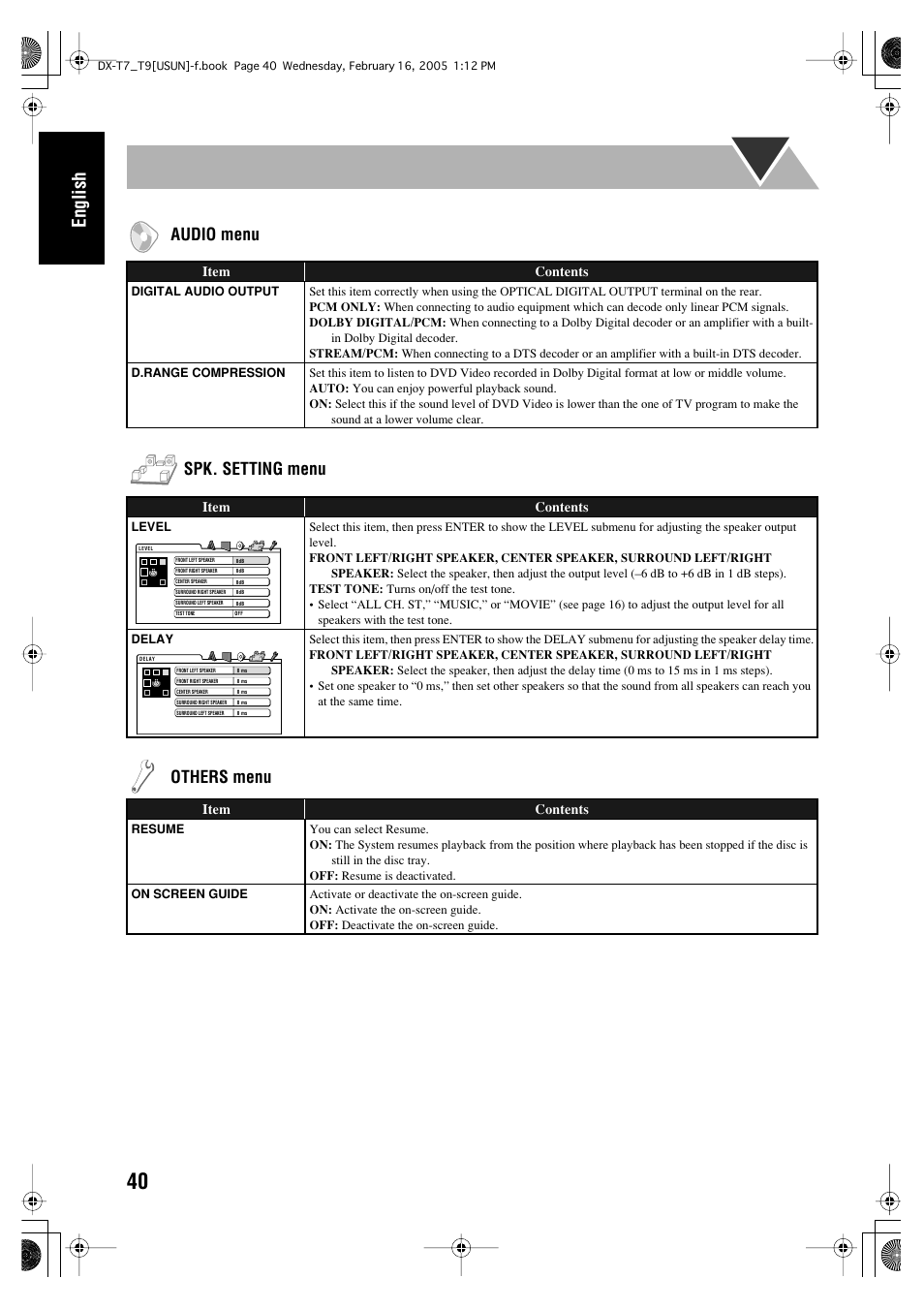 English, Audio menu, Spk. setting menu | Others menu | JVC CA-DXT7 User Manual | Page 44 / 212