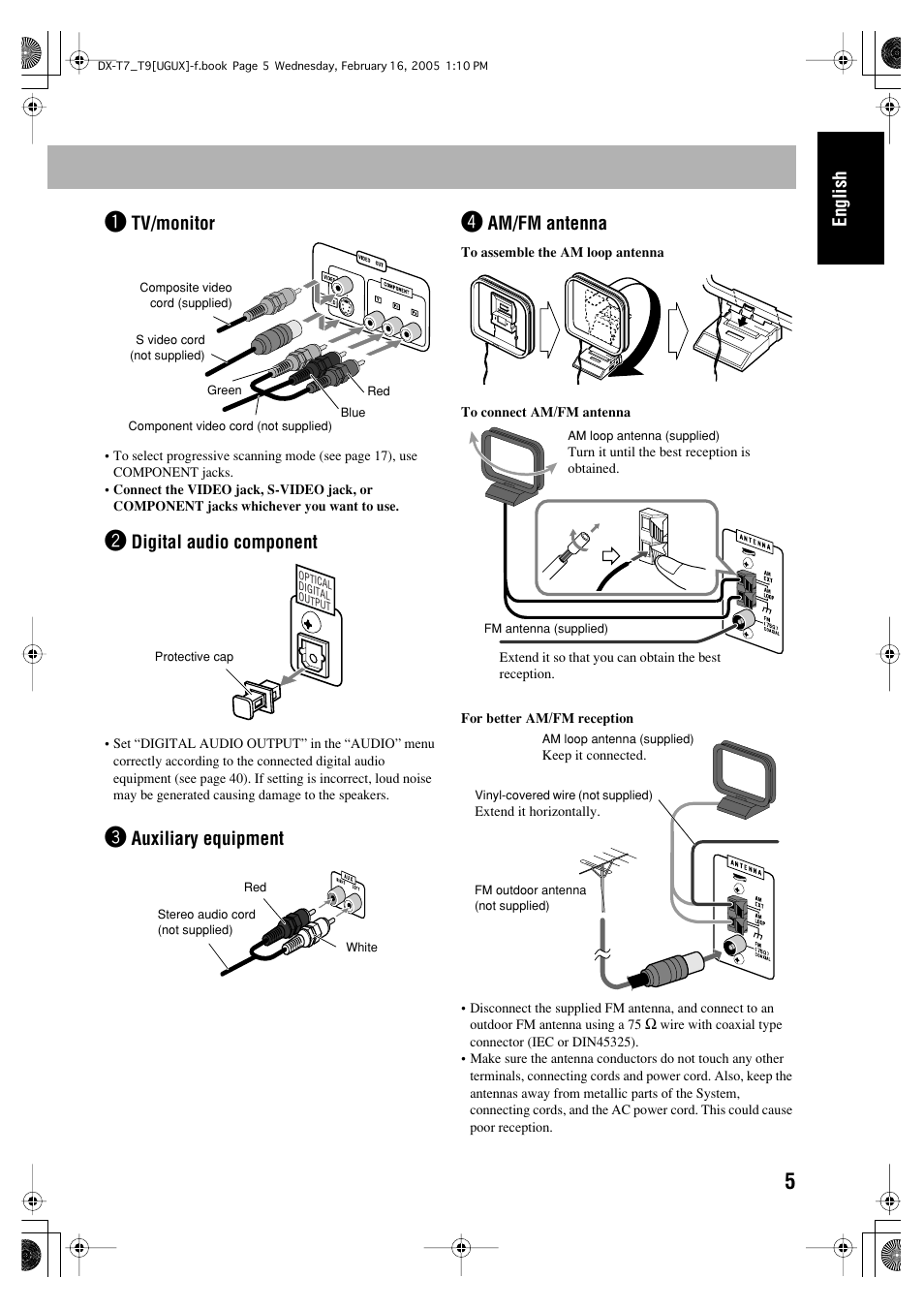 English, Tv/monitor, Digital audio component | Auxiliary equipment, Am/fm antenna | JVC CA-DXT7 User Manual | Page 64 / 212