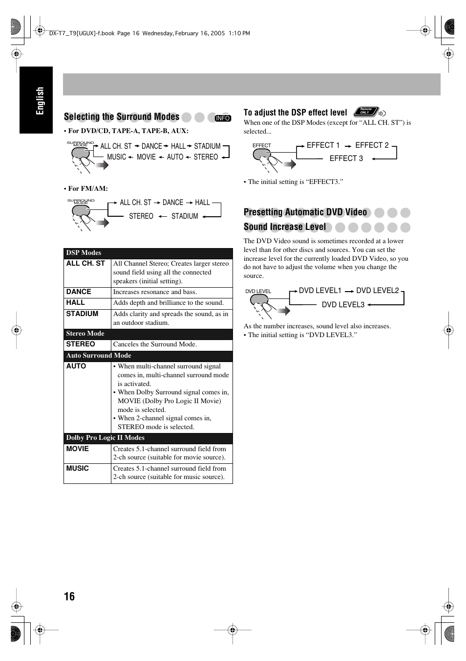 English selecting the surround modes | JVC CA-DXT7 User Manual | Page 75 / 212