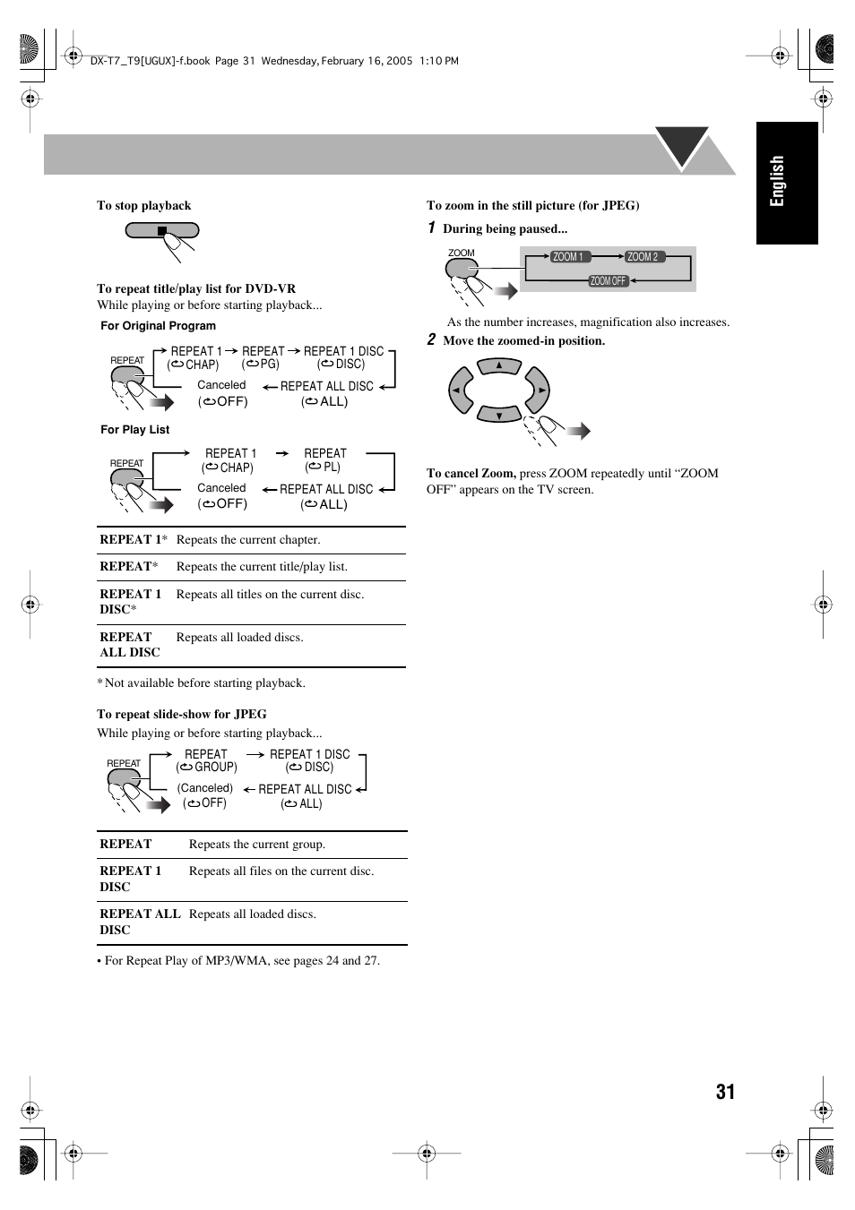 English | JVC CA-DXT7 User Manual | Page 90 / 212