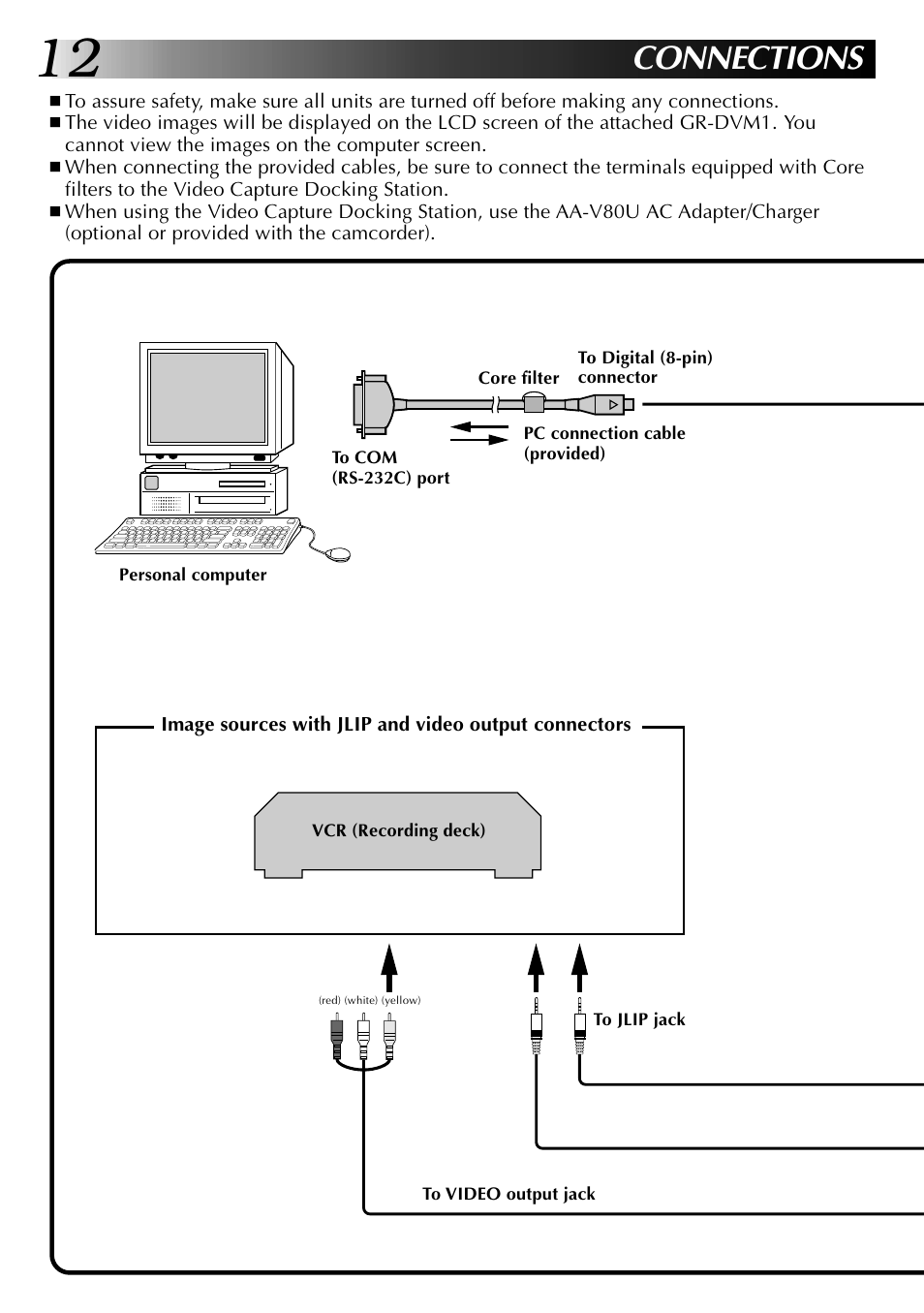 Connections | JVC 0397MKV*UN*YP User Manual | Page 12 / 68