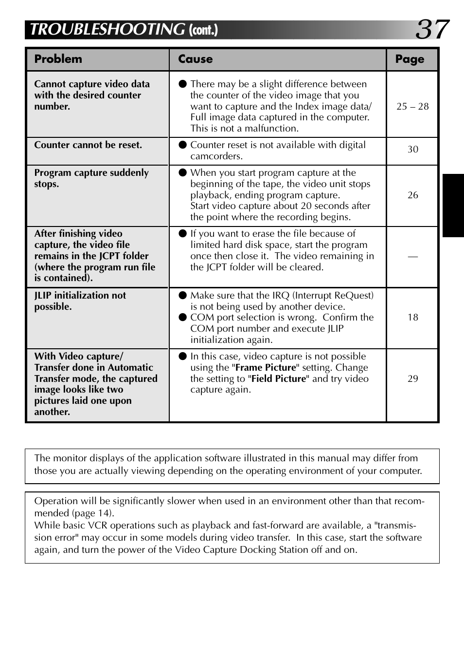 Troubleshooting, Cont.) | JVC 0397MKV*UN*YP User Manual | Page 37 / 68