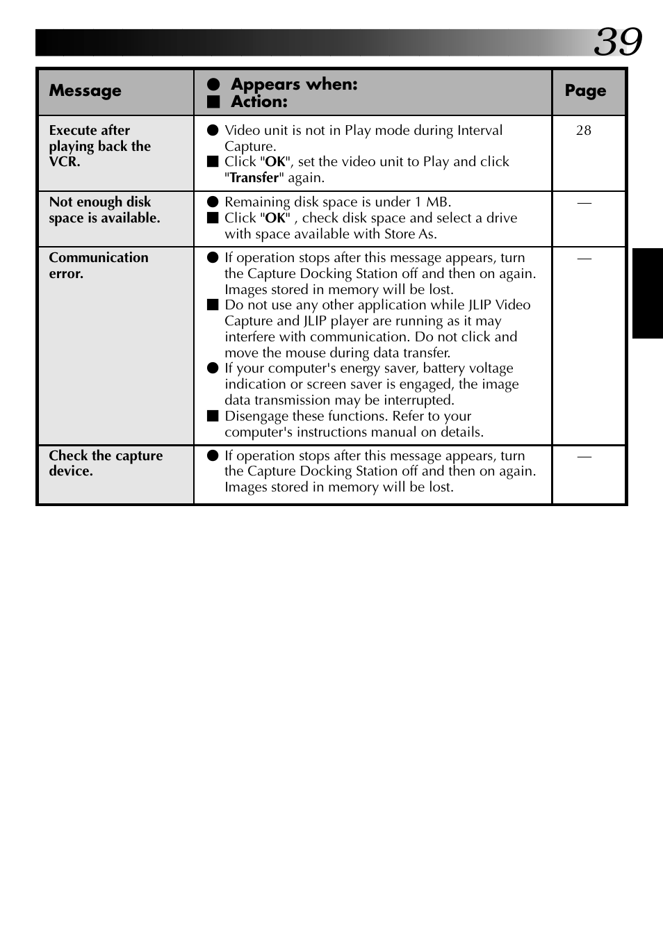 JVC 0397MKV*UN*YP User Manual | Page 39 / 68