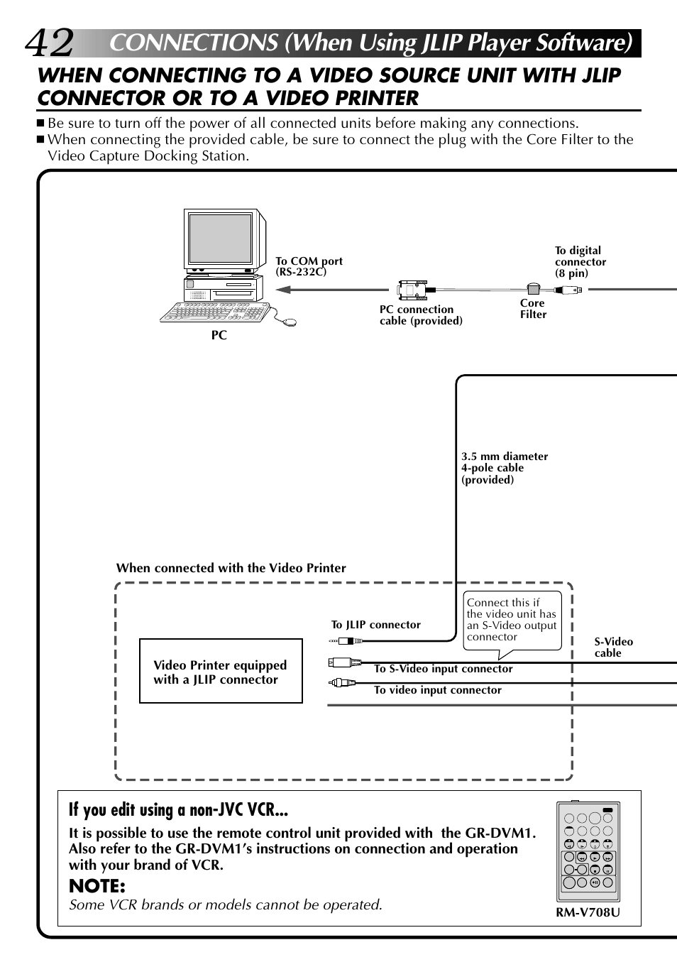 Connections (when using jlip player software), If you edit using a non-jvc vcr | JVC 0397MKV*UN*YP User Manual | Page 42 / 68
