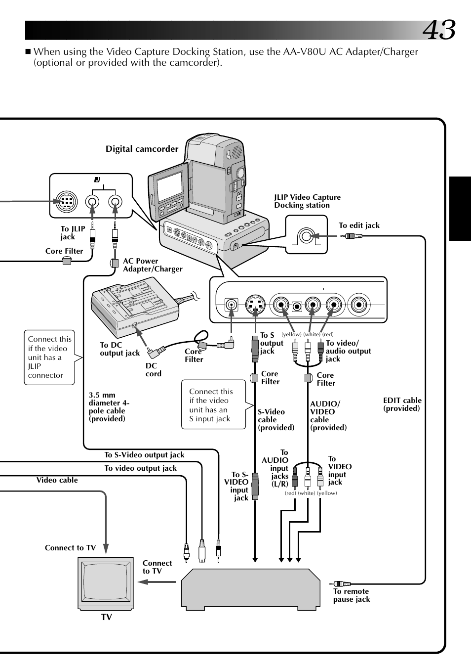 JVC 0397MKV*UN*YP User Manual | Page 43 / 68