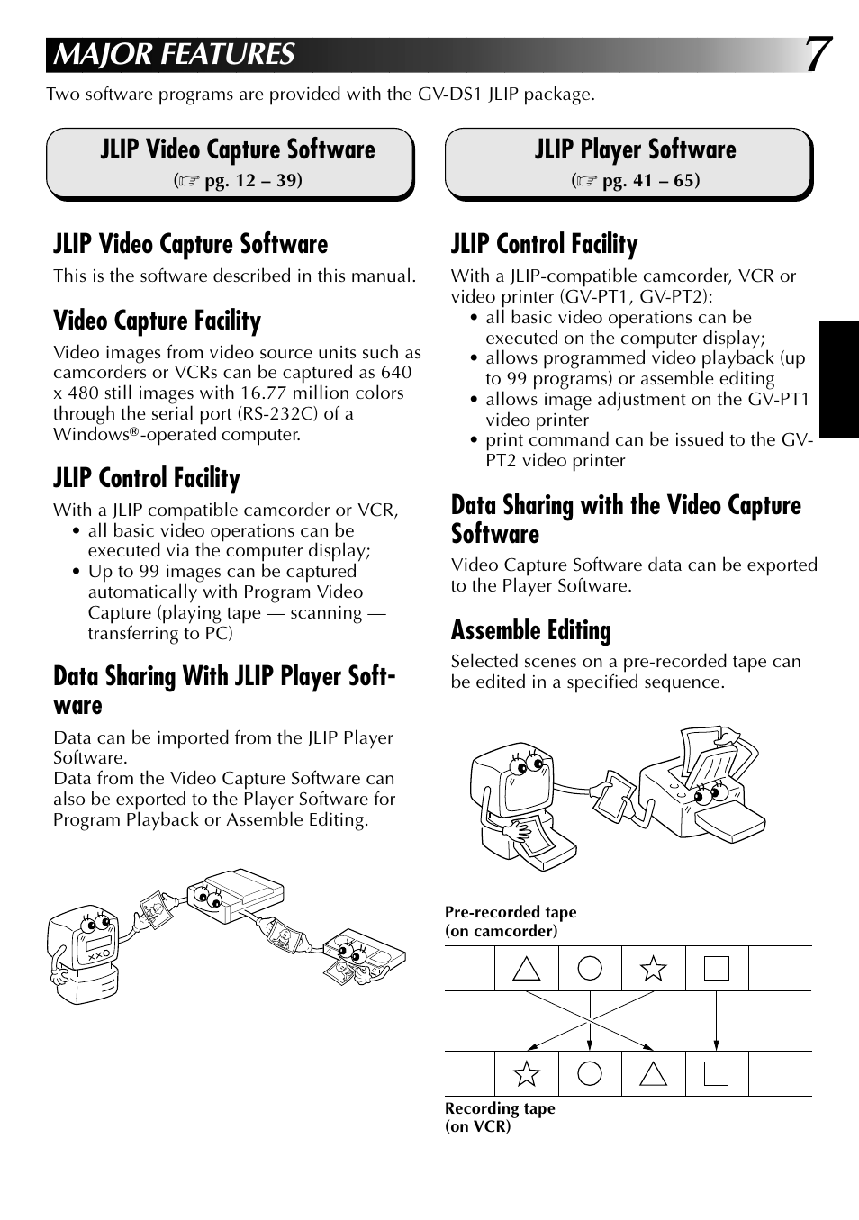 Major features, Jlip video capture software, Video capture facility | Jlip control facility, Data sharing with jlip player soft- ware, Jlip player software, Data sharing with the video capture software, Assemble editing | JVC 0397MKV*UN*YP User Manual | Page 7 / 68