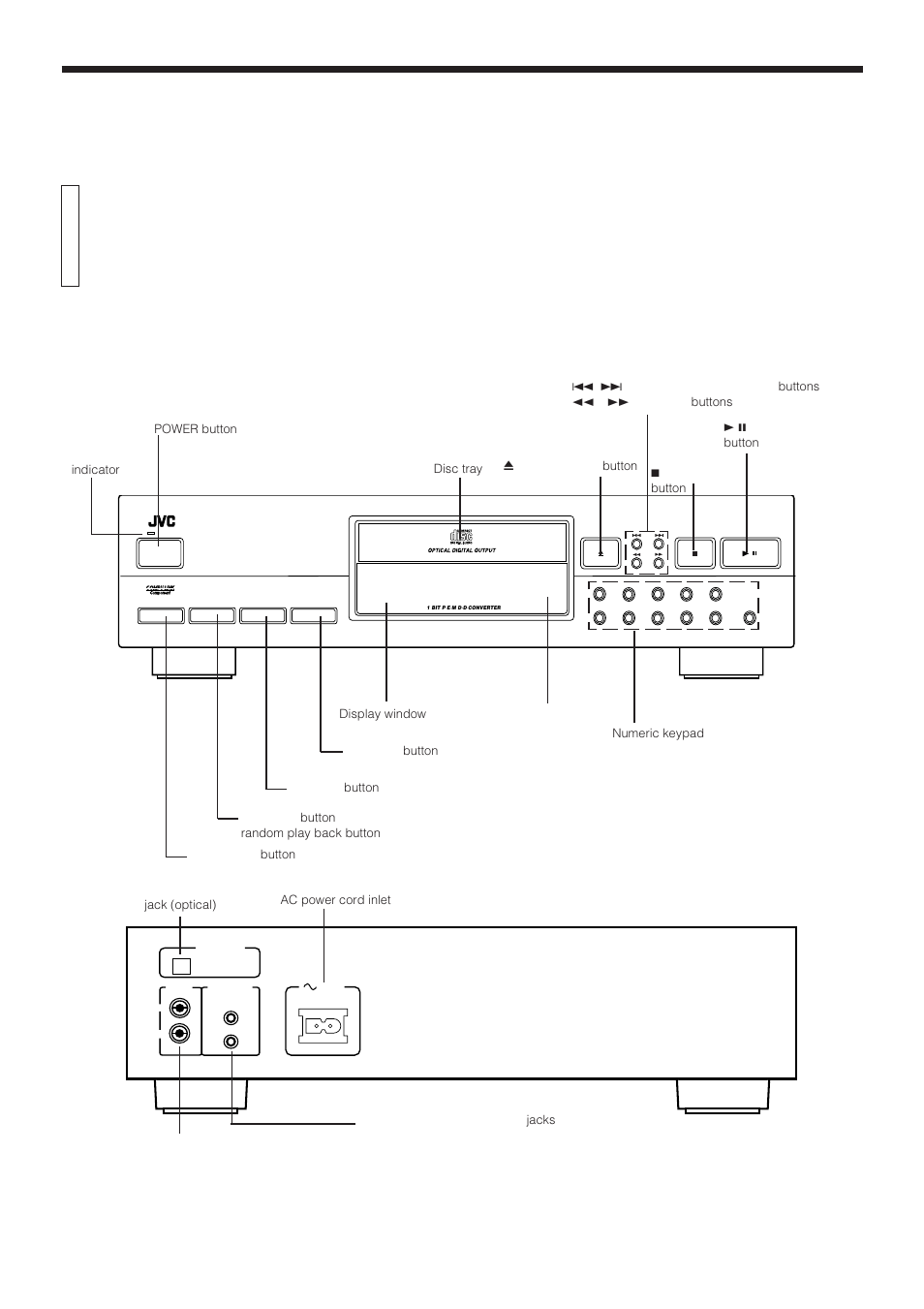 Names of buttons, Introduction, Main unit | Page 2 | JVC XL-Z132BK User Manual | Page 7 / 20