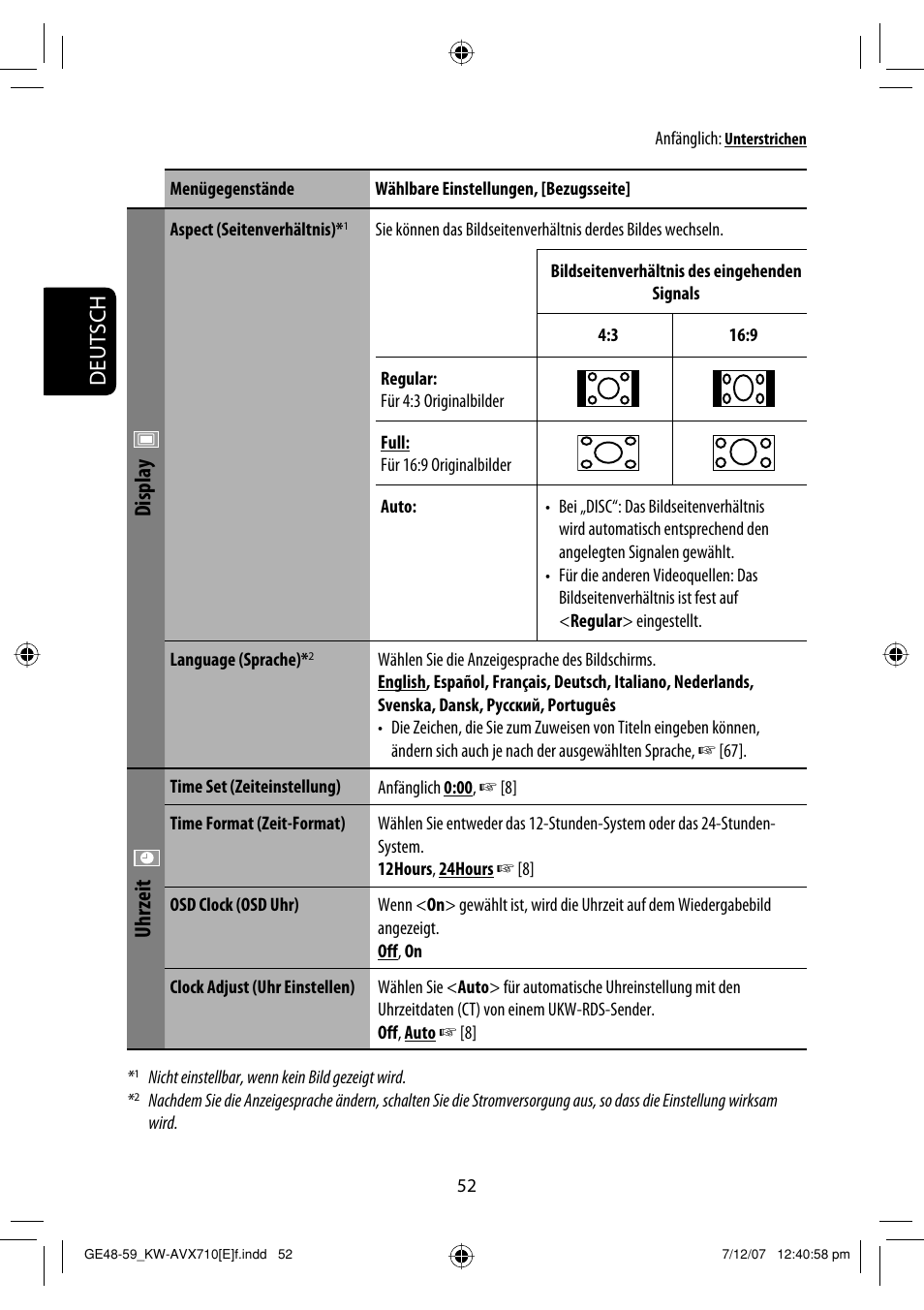 Deutsch, Display, Uhrzeit | JVC KW-AVX710  EU User Manual | Page 124 / 291