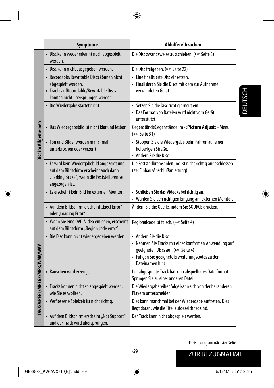 Deutsch zur bezugnahme | JVC KW-AVX710  EU User Manual | Page 141 / 291