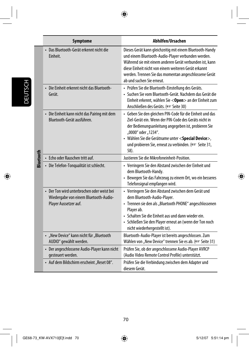 Deutsch | JVC KW-AVX710  EU User Manual | Page 142 / 291