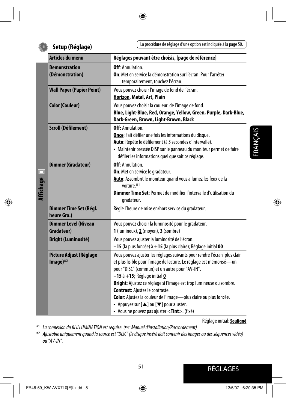 Réglages, Français setup (réglage), Affichage | JVC KW-AVX710  EU User Manual | Page 195 / 291