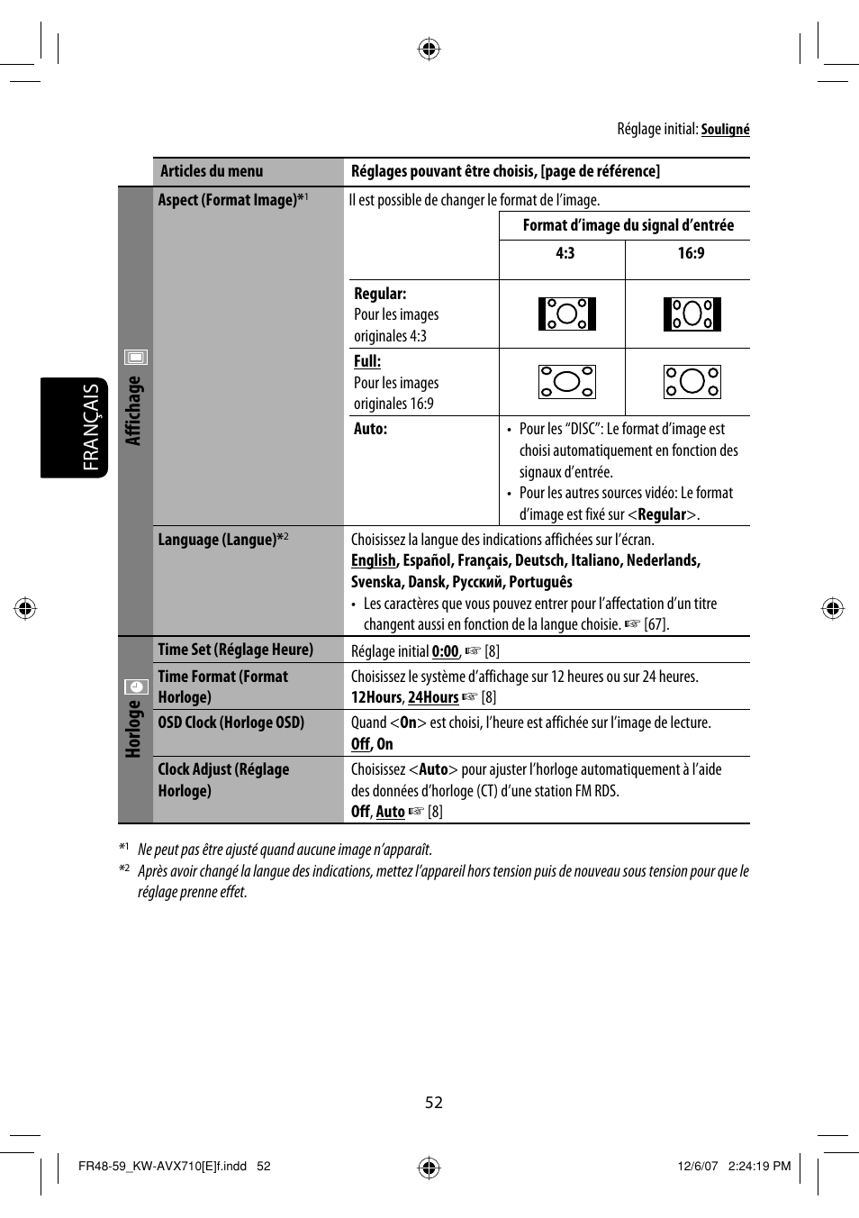 Français, Affichage, Horloge | JVC KW-AVX710  EU User Manual | Page 196 / 291