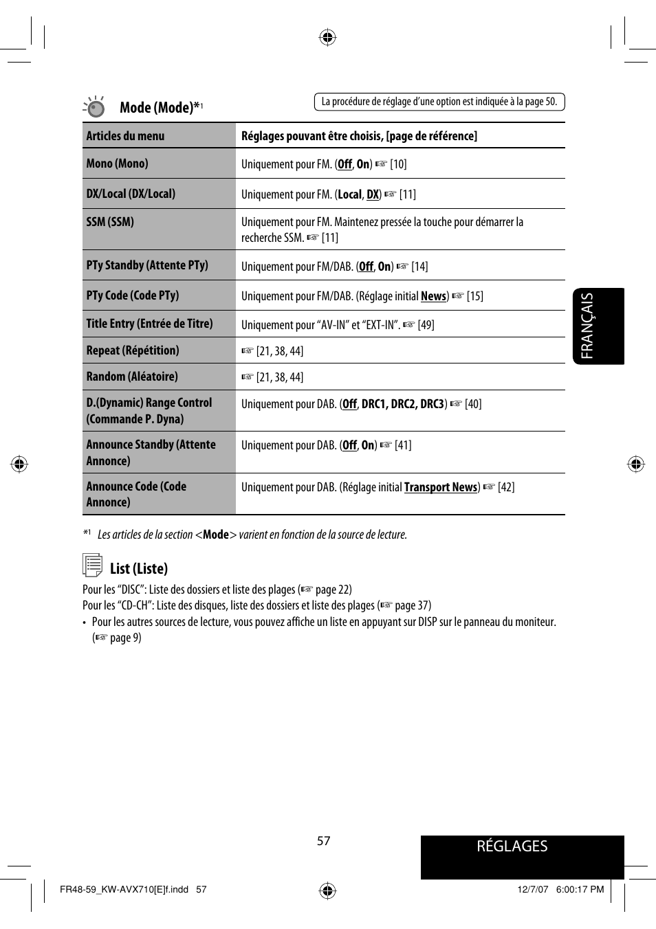 Réglages, Français mode (mode), List (liste) | JVC KW-AVX710  EU User Manual | Page 201 / 291