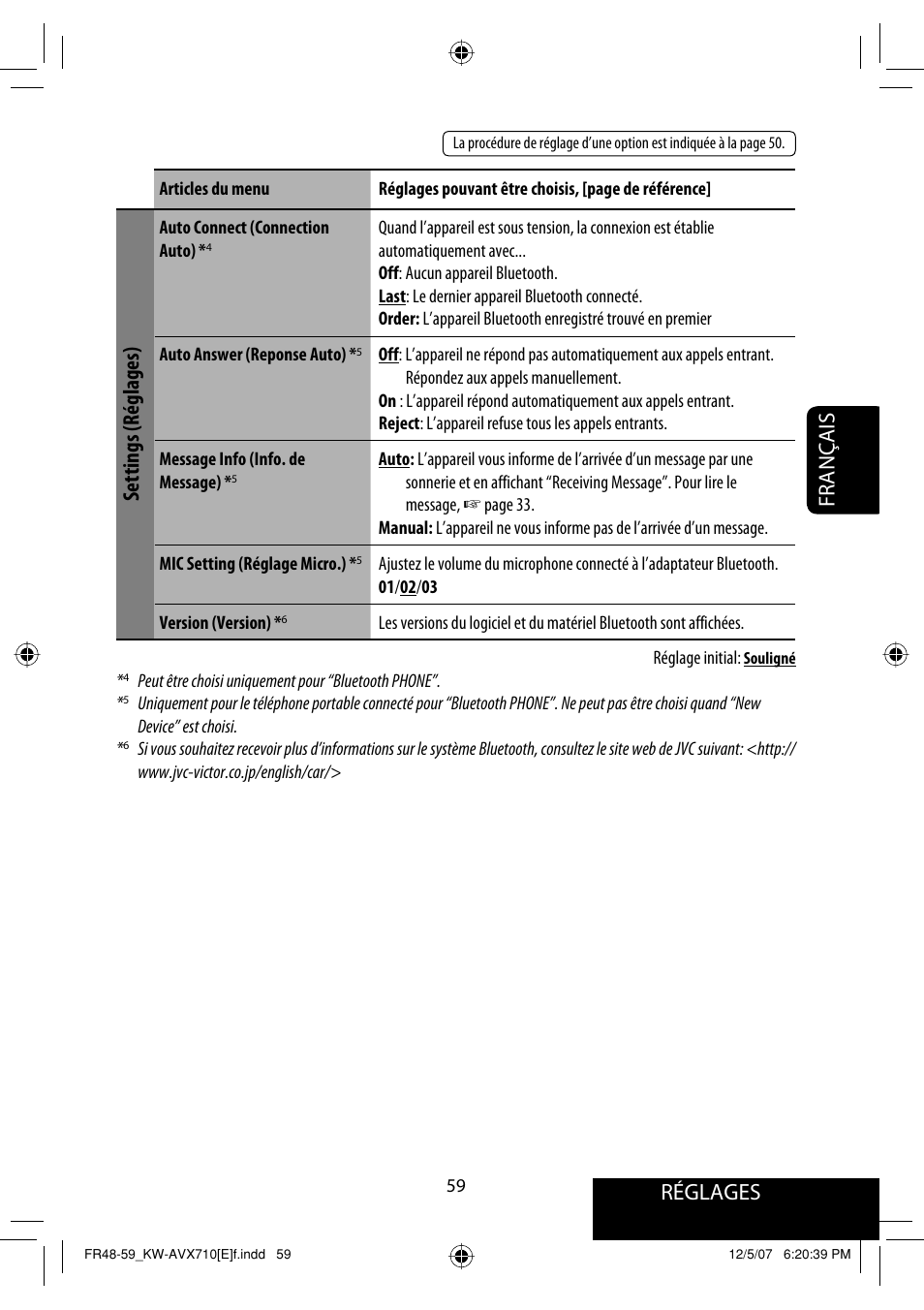 Réglages, Français, Settings (réglages) | JVC KW-AVX710  EU User Manual | Page 203 / 291