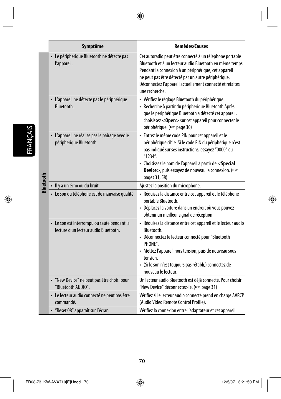 Français | JVC KW-AVX710  EU User Manual | Page 214 / 291